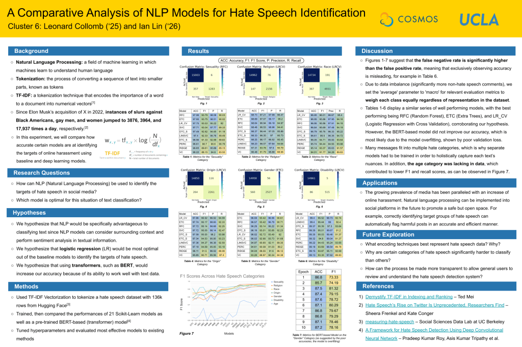 COSMOS Cluster 6 Week 4: Final&nbsp;Poster